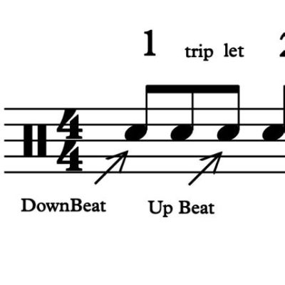 downbeat music definition: The rhythm of melancholy and its impact on our emotions