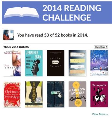 How Many Books Should I Read a Month? – A Multi-Layered Discussion