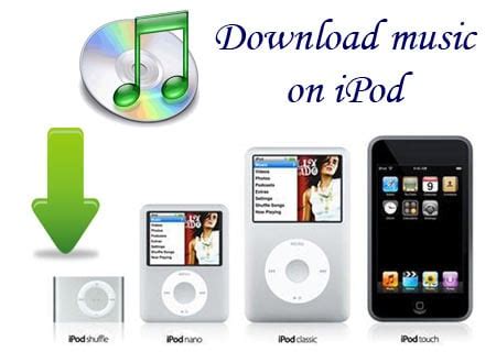 How to Download Music on iPod: A Comprehensive Guide and a Glance at Its Evolution in Music Storage