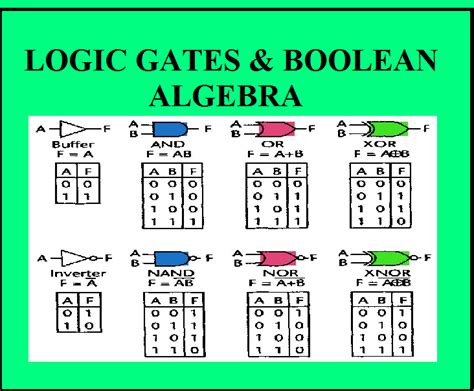 how to print a boolean in c：逻辑与非逻辑的交织之美