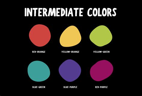 intermediate colors definition in art and the role of color theory in painting techniques