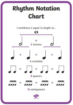 what is a deep cut in music and how does it influence the rhythm of a song